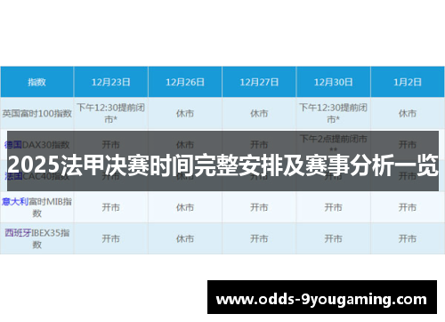 2025法甲决赛时间完整安排及赛事分析一览