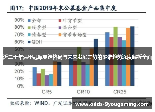 近二十年法甲冠军更迭格局与未来发展走势的多维趋势深度解析全面 近二十年法甲冠军更迭格局与未来发展走势的多维趋势深度解析全面
